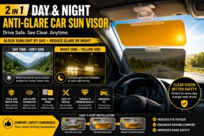 2-in-1 Day & Night Anti-Glare Car Sun Visor topic